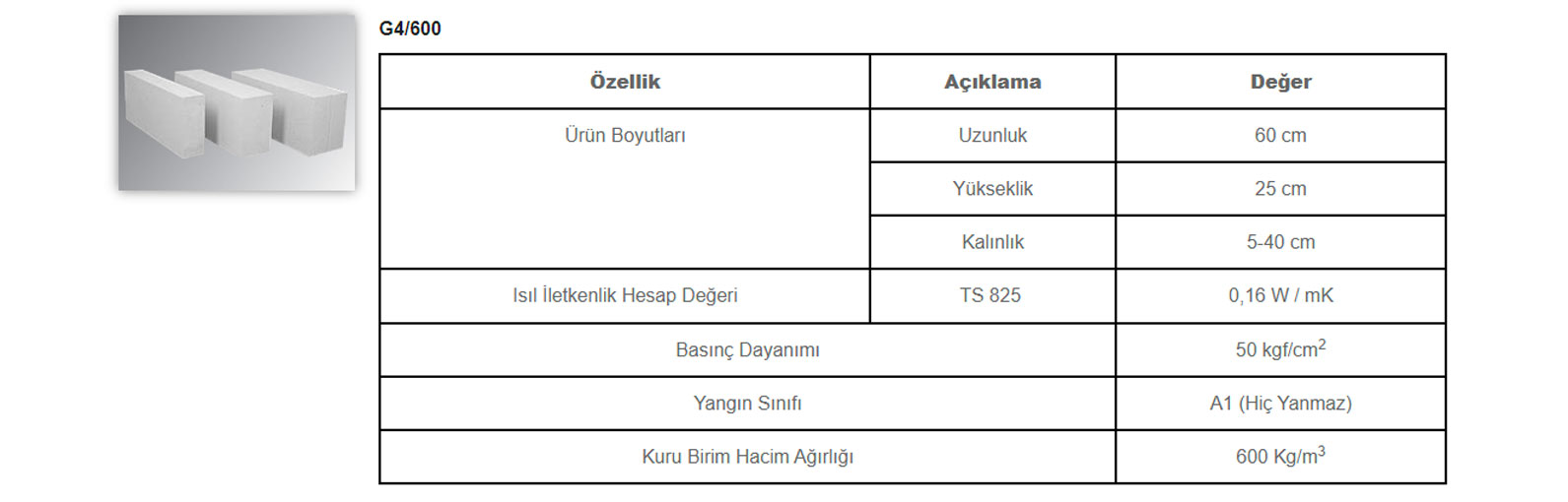 stt-gazbeton-2